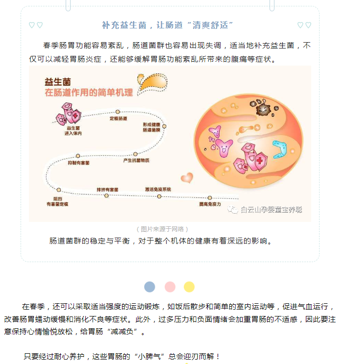 【宝养聪分享】春季娃娃肠胃问题多，到底是什么在“作祟”？