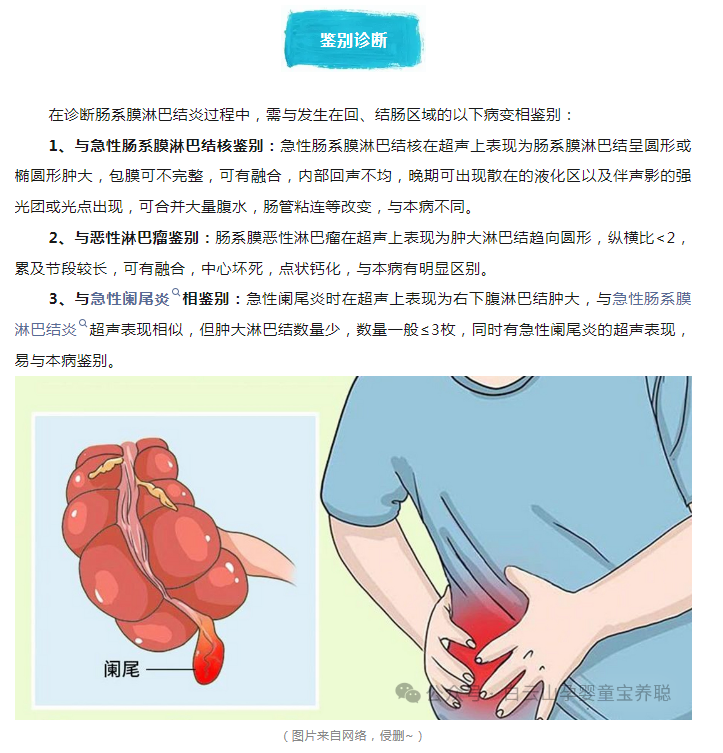 【启蒙贝乐&宝养聪分享】小孩有一种痛，叫肠系膜淋巴结炎
