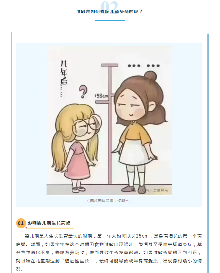 【启蒙贝乐专业调养分享】十个过敏九个矮？过敏真的会影响孩子生长发育！